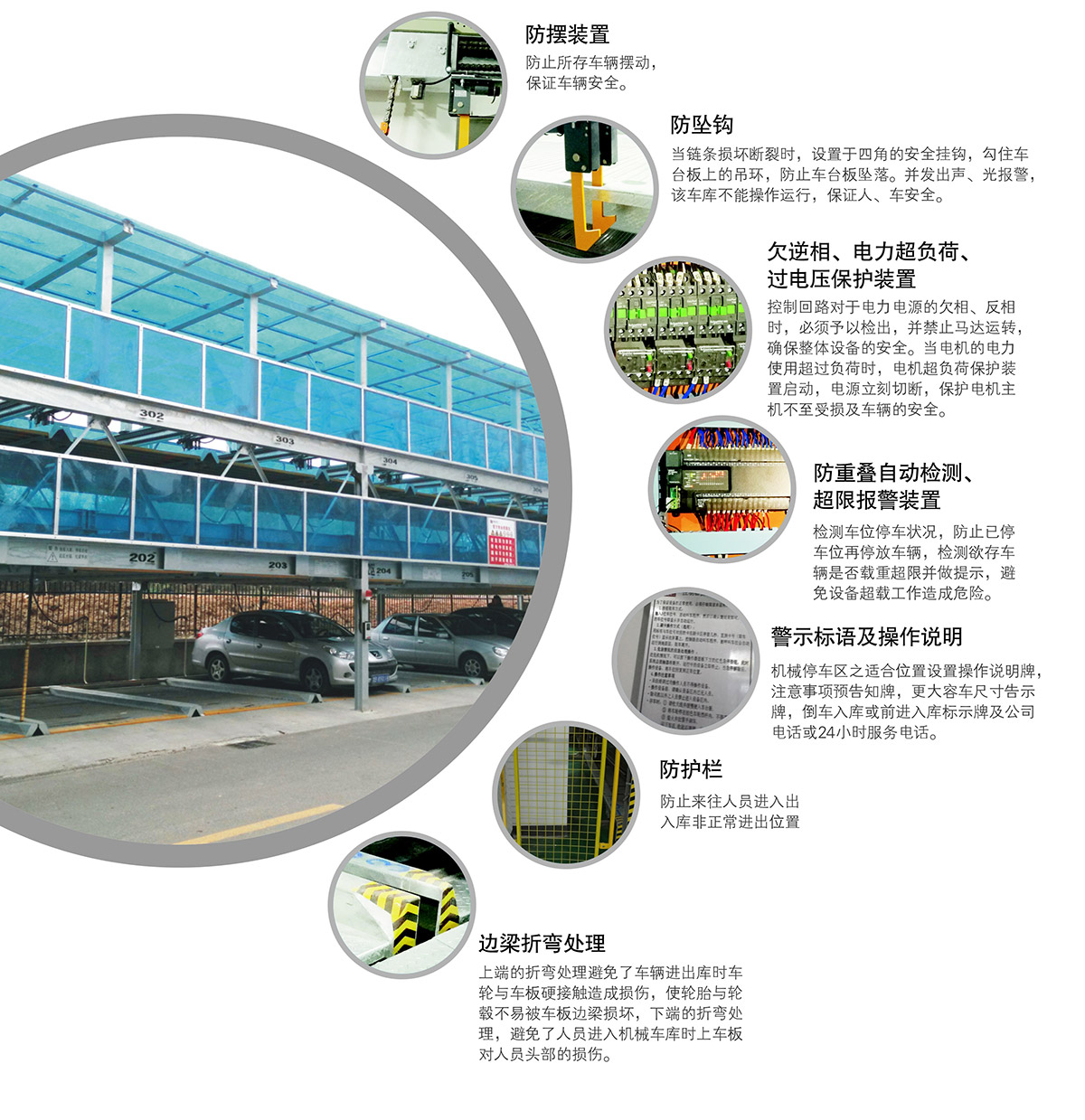 重庆PSH2二层升降横移立体停车设备安全保障.jpg