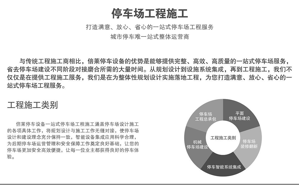 重庆停车场工程施工打造满意放心省心的一站式服务.jpg